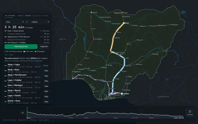 Hyperspeed Rail: The network and journey planner
